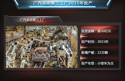 广汽丰田将于10月18日发布全新战略规划，官方网站设计或将同步焕新